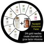 Aquagold Exosomes
